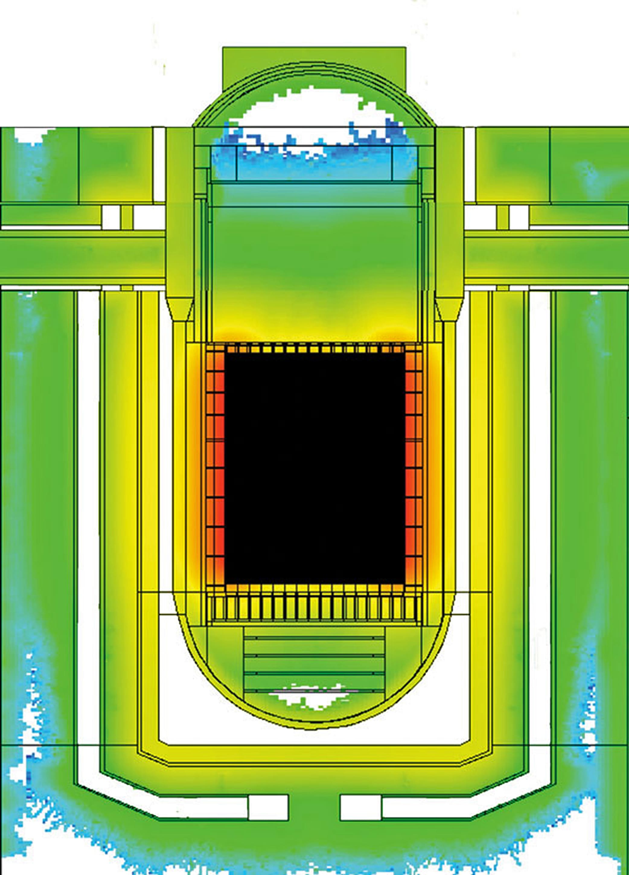 Neutron intensity distribution at the vertical section of the 3D activation model of the NPP Biblis, reactor unit B: The reactor core (black) is enclosed by the reactor pressure vessel. Stronger activation (red) prevails near the core. The activity decreases from green to blue. Areas of the bottom of the reactor pit and the area in the reactor pressure vessel below the reactor head have no reactor neutrons (white). Parts of these components can be disposed of cost-effectively as conventional waste because they have not been activated.